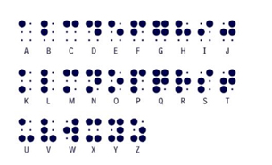 Día Mundial del Braille Día Mundial del Braille