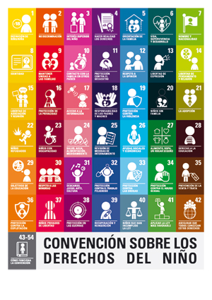 Pictograma sobre los derechos del niño y de la niña Pictograma sobre los derechos del niño y de la niña